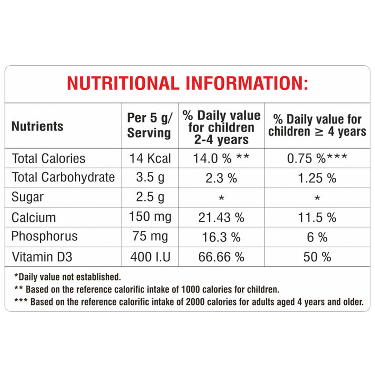 Arka-D 75Gm Strawberry Gummies 30's, Pack of 1 Gummies Arka-D 75Gm Strawberry Gummies 30's, Pack of 1 Gummies