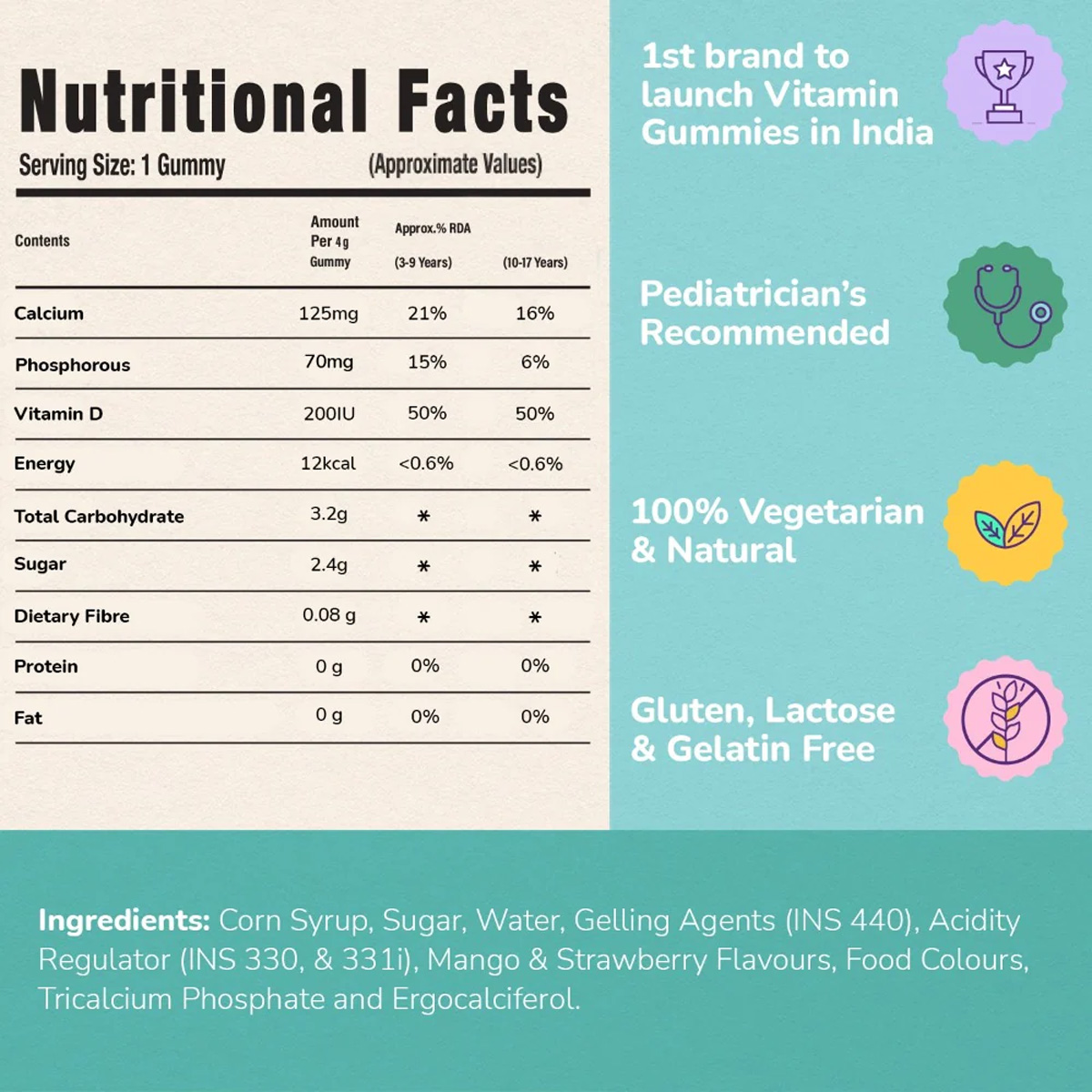 NutriBears Calcium+Vit D Complete Bone Support Gummies, 30's, Pack of 1 Gummies NutriBears Calcium+Vit D Complete Bone Support Gummies, 30's, Pack of 1 Gummies