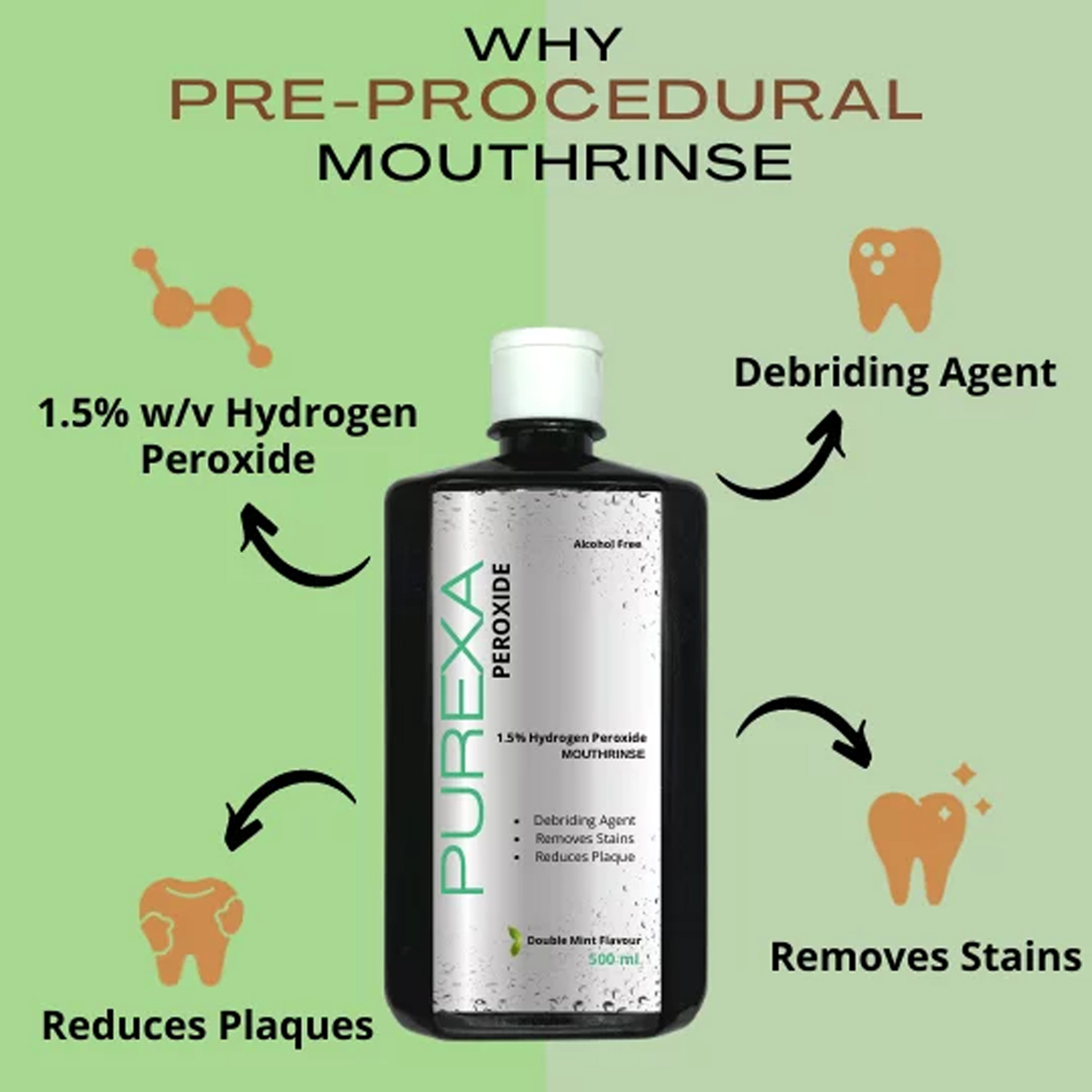 Purexa Peroxide Mouthrinse 500 ml, Pack of 1 SOLUTION Purexa Peroxide Mouthrinse 500 ml, Pack of 1 SOLUTION