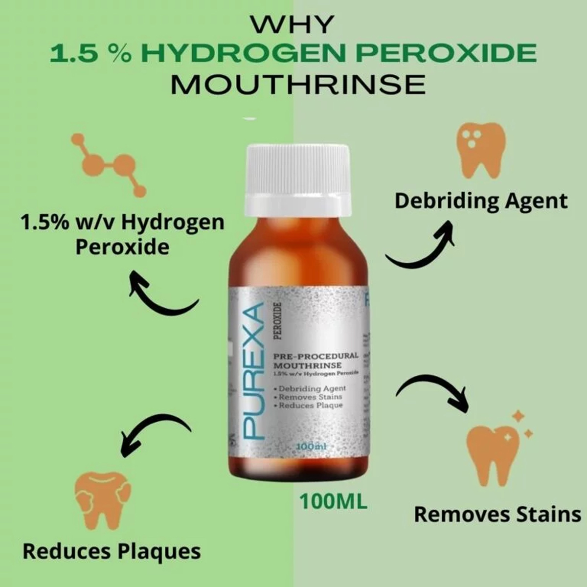 Purexa Peroxide Mouthrinse 100 ml, Pack of 1 SOLUTION Purexa Peroxide Mouthrinse 100 ml, Pack of 1 SOLUTION