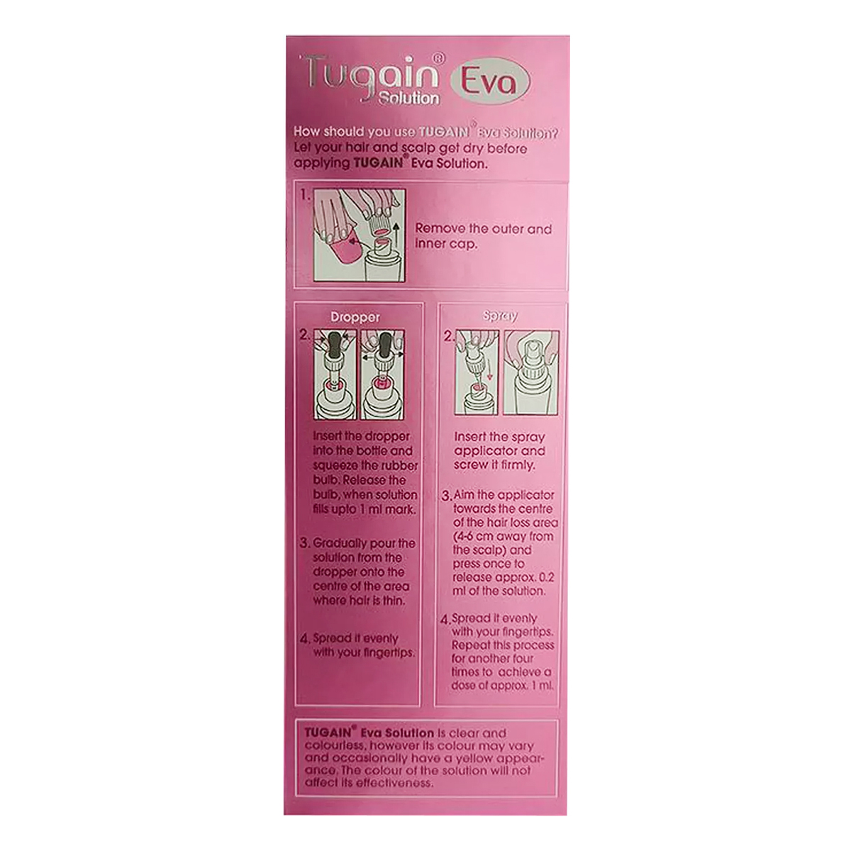 Tugain Eva 5% Topical Solution 60 ml, Pack of 1 Solution Tugain Eva 5% Topical Solution 60 ml, Pack of 1 Solution