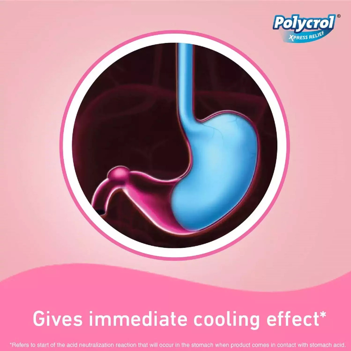 Polycrol Xpress Relief Syrup, 170 ml, Pack of 1 Polycrol Xpress Relief Syrup, 170 ml, Pack of 1