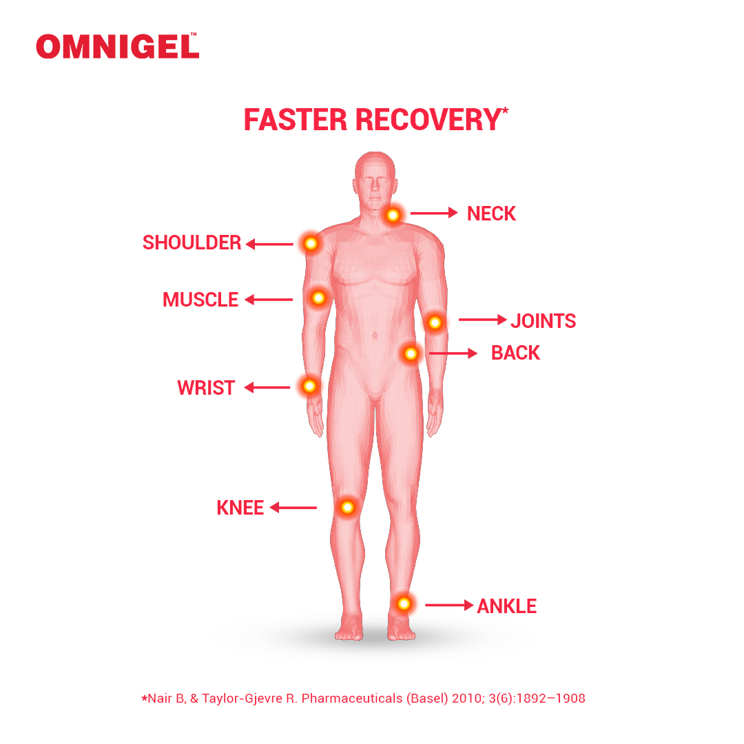 Omnigel Spray 35 gm, Pack of 1 OINTMENT Omnigel Spray 35 gm, Pack of 1 OINTMENT