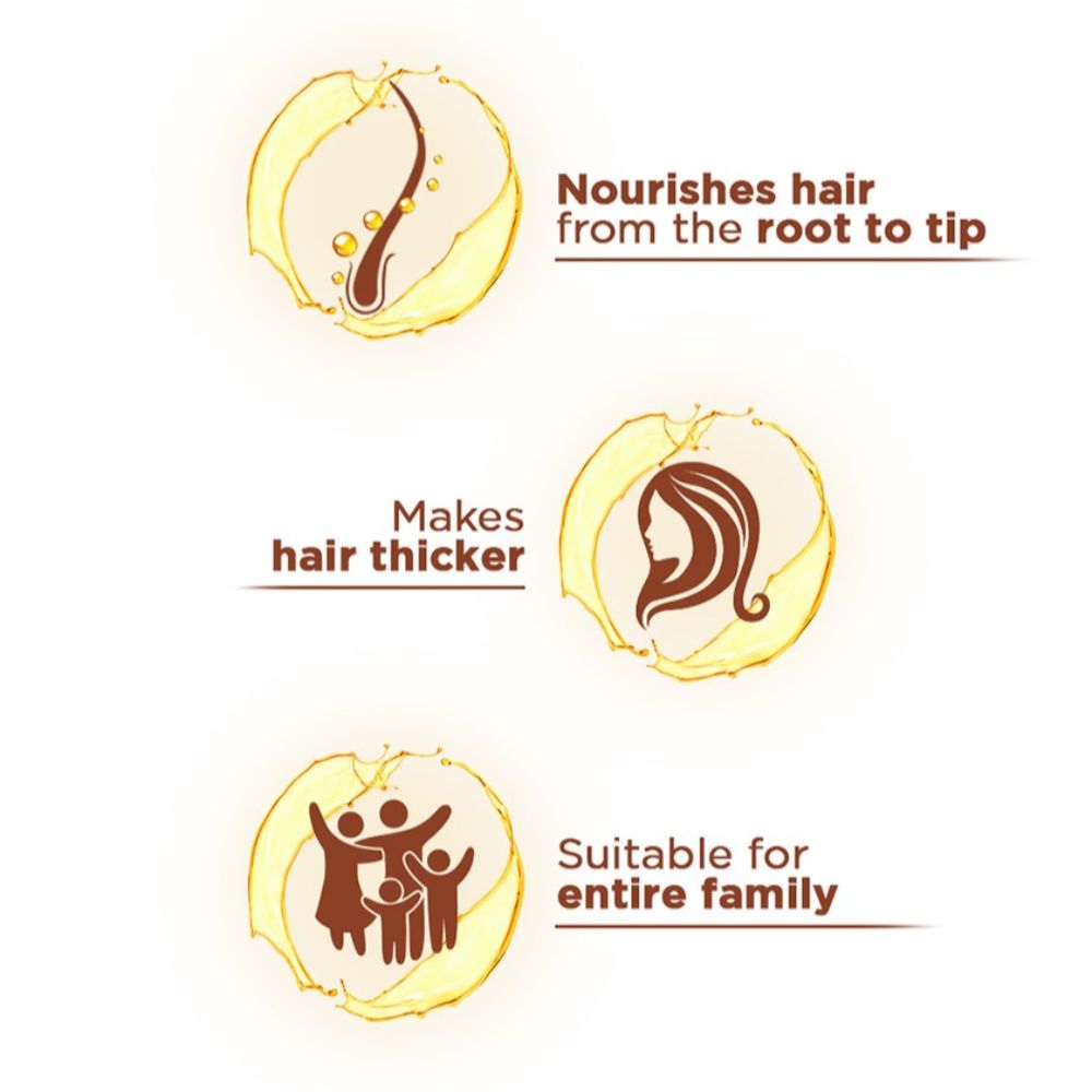 Clinic Plus Strong & Thick Health Shampoo, 175 ml, Pack of 1 Clinic Plus Strong & Thick Health Shampoo, 175 ml, Pack of 1