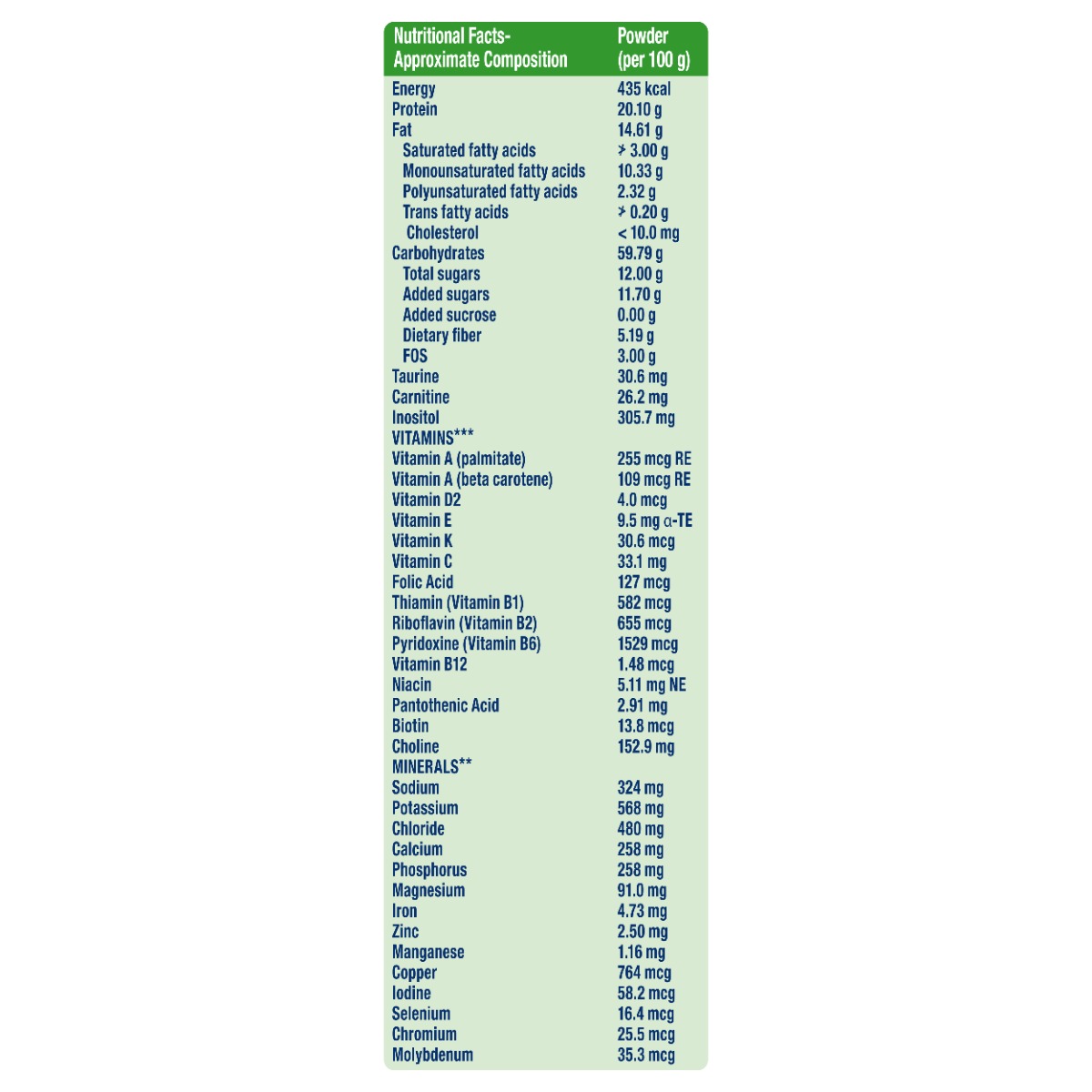 Ensure Diabetes Care Vanilla Delight Flavour Powder for Adults, 2 kg, Pack of 1 Ensure Diabetes Care Vanilla Delight Flavour Powder for Adults, 2 kg, Pack of 1