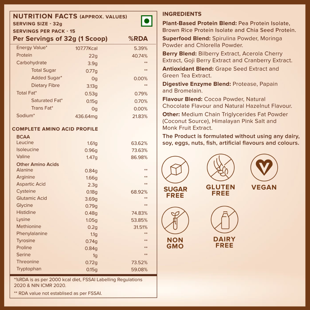 Wellbeing Nutrition Plant Protein Dark Chocolate Hazelnut Flavour Powder, 500 gm, Pack of 1 Wellbeing Nutrition Plant Protein Dark Chocolate Hazelnut Flavour Powder, 500 gm, Pack of 1