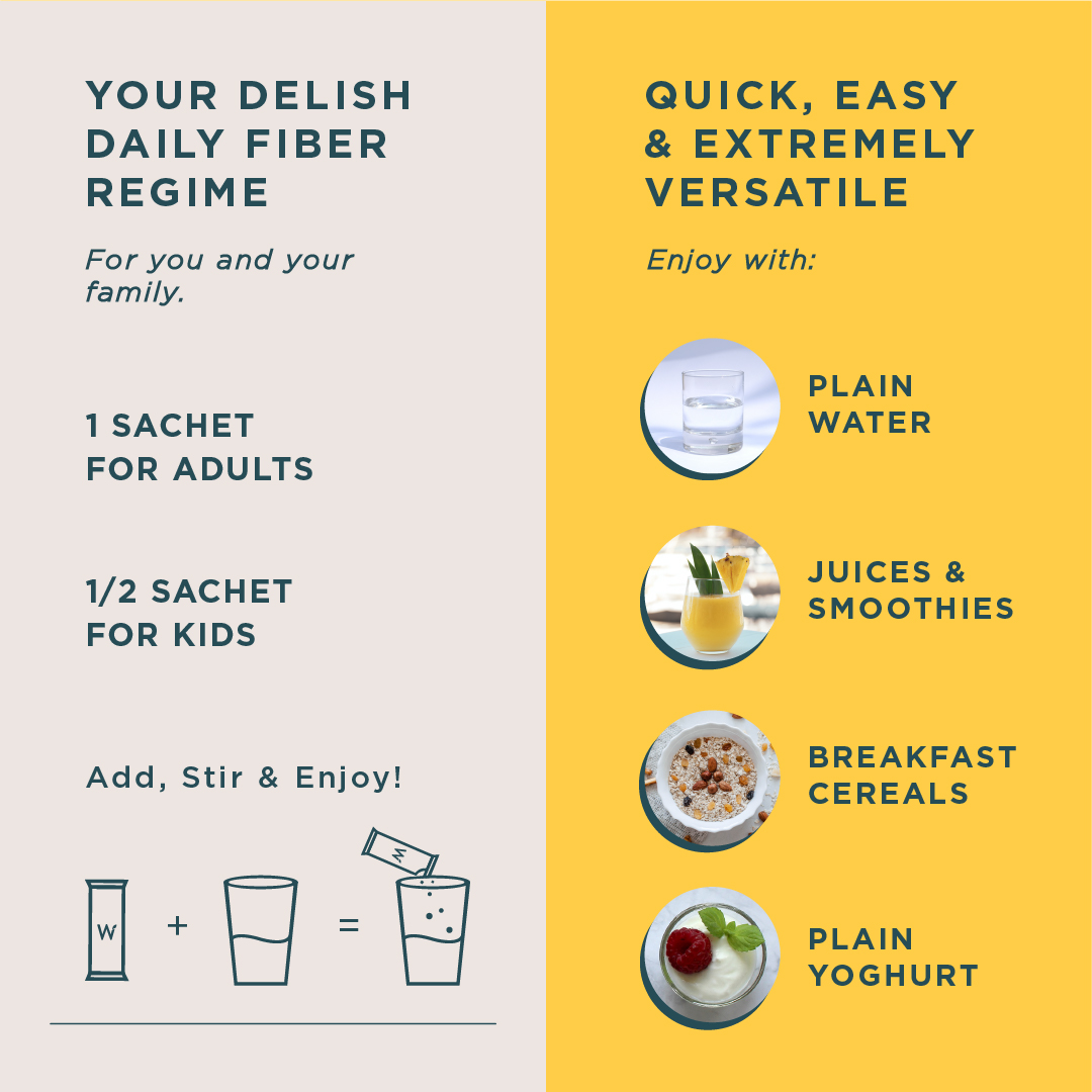 Wellbeing Nutrition Daily Fiber 17 Superfoods Pinacolada Flavour Powder, 240 gm, Pack of 1 Wellbeing Nutrition Daily Fiber 17 Superfoods Pinacolada Flavour Powder, 240 gm, Pack of 1