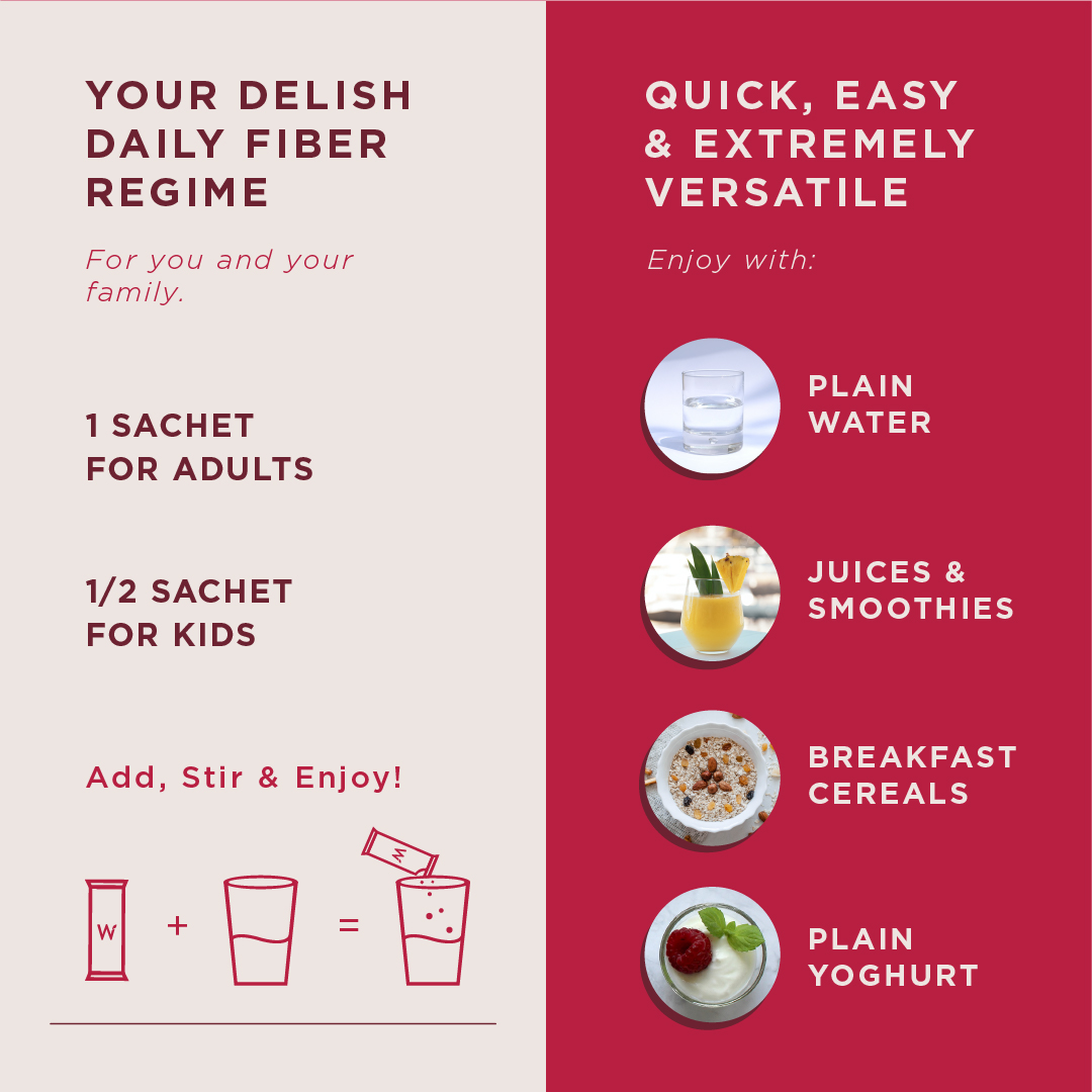 Wellbeing Nutrition Daily Fiber 17 Superfoods Vanilla Berry Flavour Powder, 240 gm, Pack of 1 Wellbeing Nutrition Daily Fiber 17 Superfoods Vanilla Berry Flavour Powder, 240 gm, Pack of 1