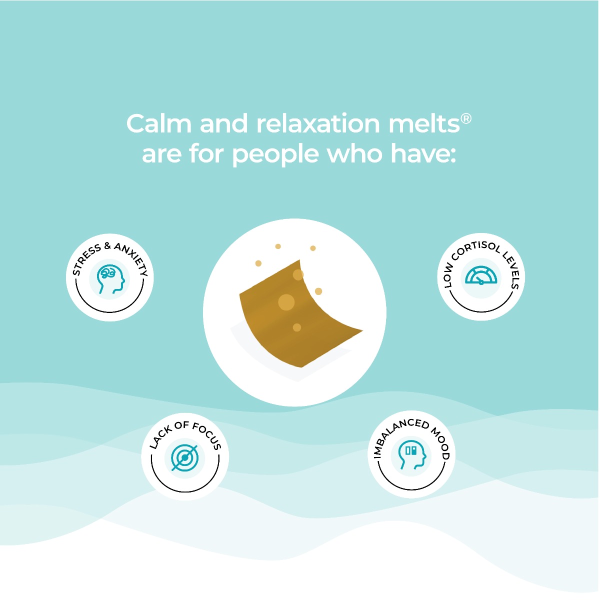 Wellbeing Nutrition Melts Into Calm & Relaxation Soothing Mango Flavour, 30 Oral Strips, Pack of 1 Wellbeing Nutrition Melts Into Calm & Relaxation Soothing Mango Flavour, 30 Oral Strips, Pack of 1