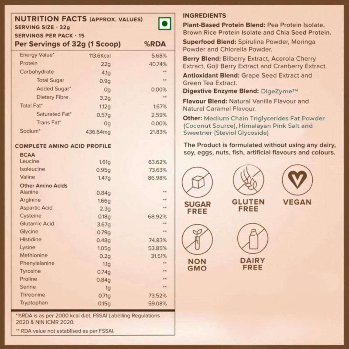 Wellbeing Nutrition Plant Protein Italian Cafe Mocha Flavour Powder, 500 gm, Pack of 1 Wellbeing Nutrition Plant Protein Italian Cafe Mocha Flavour Powder, 500 gm, Pack of 1