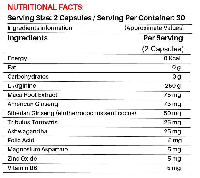 The Vitamin Company Re-Live (Sexual Formula), 60 Capsules, Pack of 1 The Vitamin Company Re-Live (Sexual Formula), 60 Capsules, Pack of 1