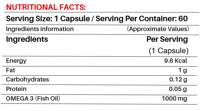 The Vitamin Company Omega-3 Fish Oil, 60 Capsules, Pack of 1 The Vitamin Company Omega-3 Fish Oil, 60 Capsules, Pack of 1