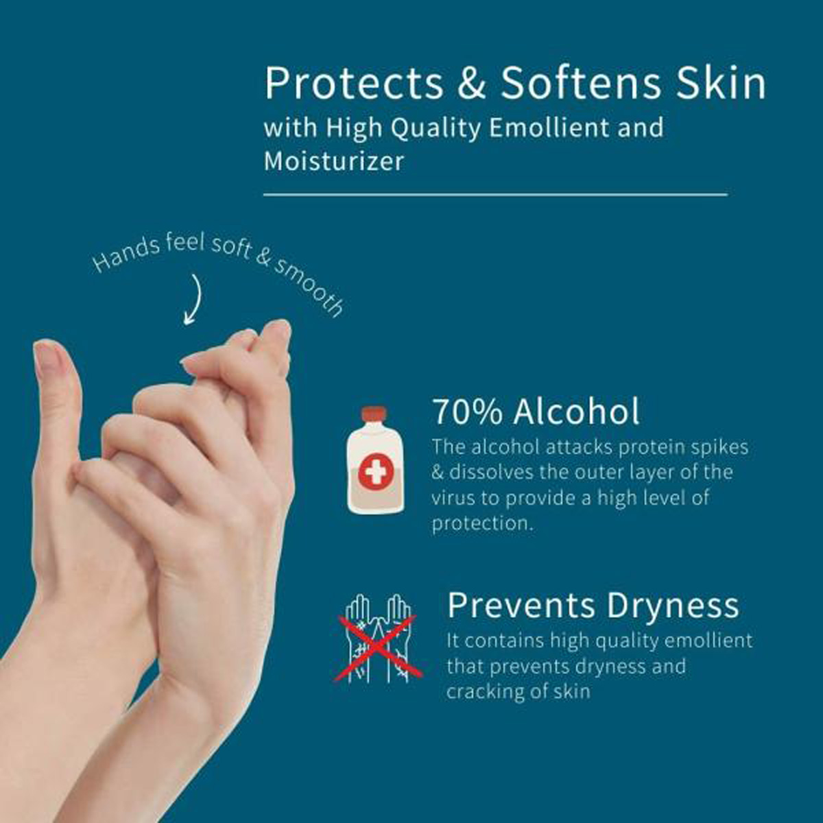 Alconanz Hand Sanitizer 100 ml | 2-Propanol, 1-Propanol & Ethyl-Hexadecyl-Dimethyl-Ammonium-Ethyl Sulphate | Germ Protection | Keeps Hand Moisturised, Pack of 1 Alconanz Hand Sanitizer 100 ml | 2-Propanol, 1-Propanol & Ethyl-Hexadecyl-Dimethyl-Ammonium-Ethyl Sulphate | Germ Protection | Keeps Hand Moisturised, Pack of 1
