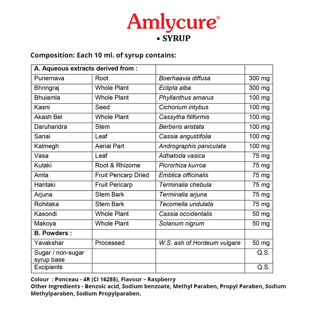 Aimil Amlycure Syrup, 200 ml, Pack of 1 Aimil Amlycure Syrup, 200 ml, Pack of 1