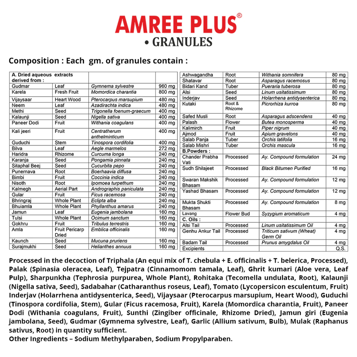 Aimil Amree Plus Granules, 100 gm, Pack of 1 Aimil Amree Plus Granules, 100 gm, Pack of 1