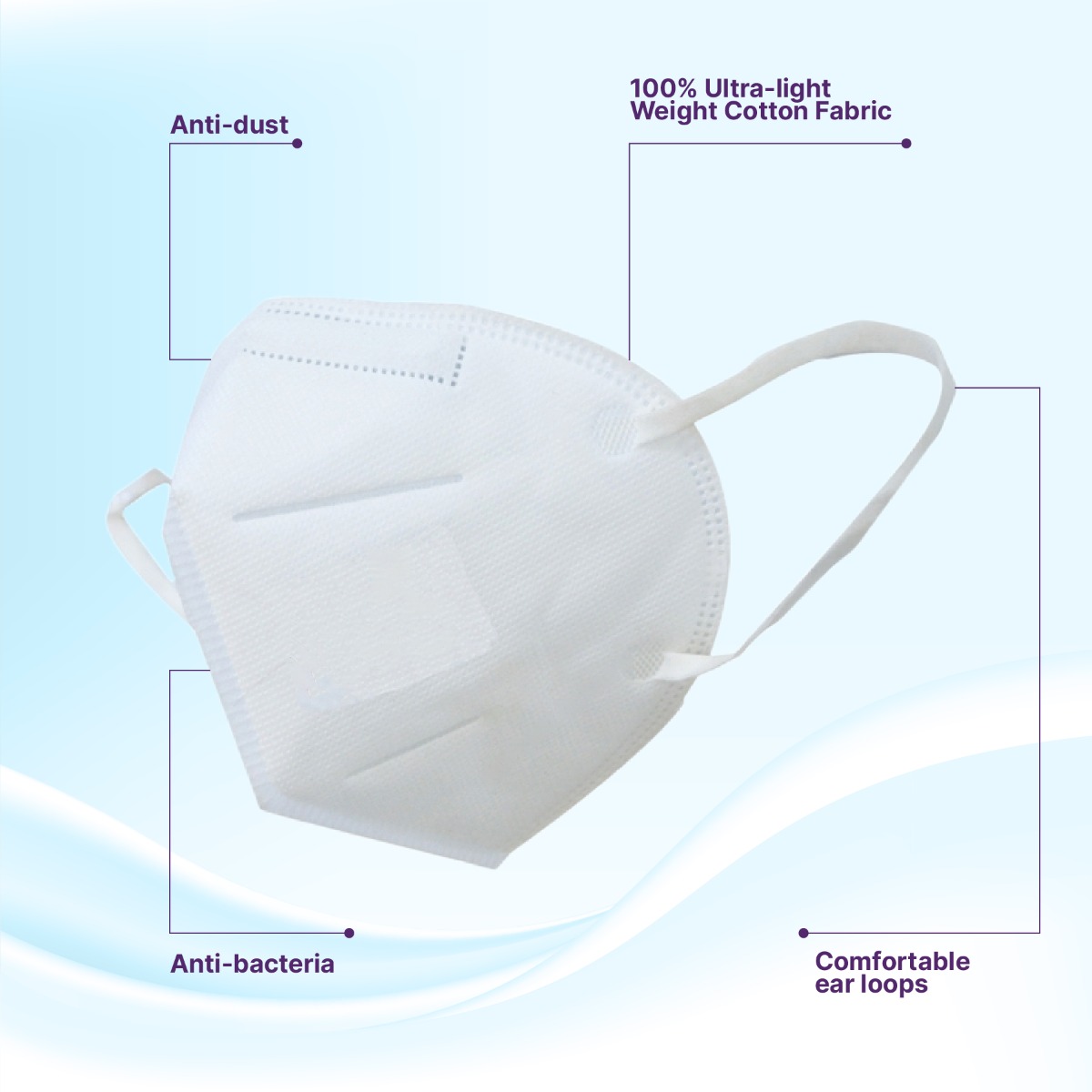 Apollo Life 3 Ply Disposable Face Mask, 50 Count, Pack of 50 Apollo Life 3 Ply Disposable Face Mask, 50 Count, Pack of 50