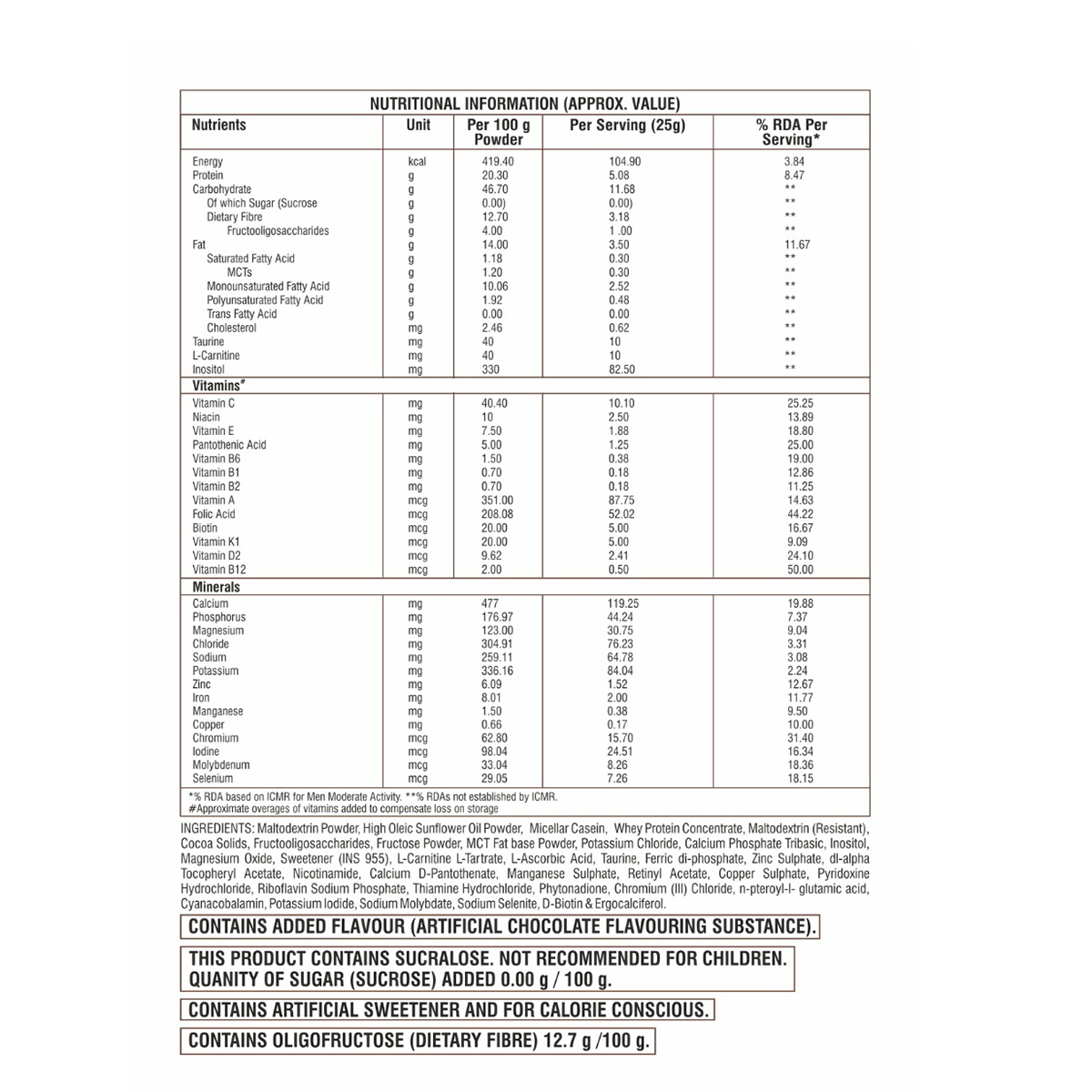 Apollo Pharmacy Diabetic Chocolate Flavour Protein Powder, 400 gm, Pack of 1 Apollo Pharmacy Diabetic Chocolate Flavour Protein Powder, 400 gm, Pack of 1
