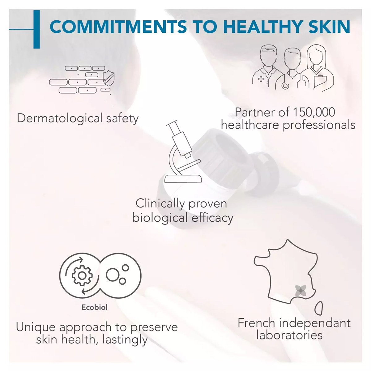 Atoderm Pain Cleansing Soap 150 gm, Pack of 1 Atoderm Pain Cleansing Soap 150 gm, Pack of 1