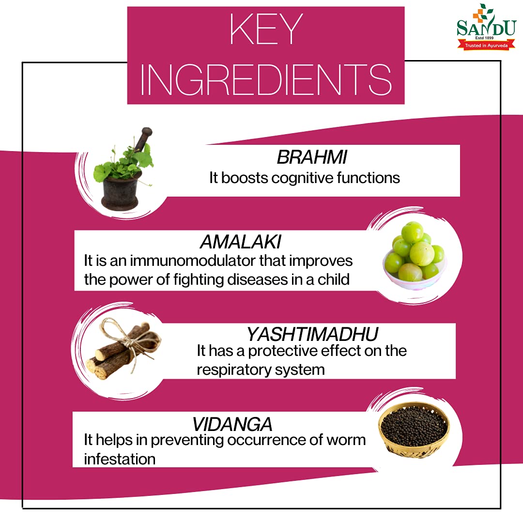 Sandu Shishuvin Balkadu, 200 ml Sandu Shishuvin Balkadu, 200 ml