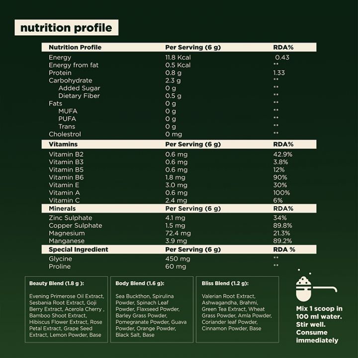 Beautywise Vegan Collagen Apple & Grapes, 250 gm, Pack of 1 Beautywise Vegan Collagen Apple & Grapes, 250 gm, Pack of 1