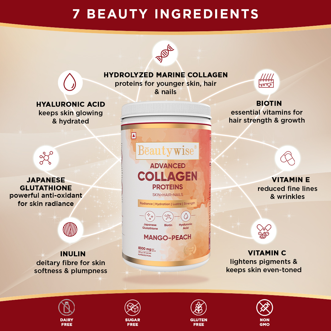 Beautywise Advanced Collagen Proteins Mango Peach Flavour Powder, 250 gm, Pack of 1 Beautywise Advanced Collagen Proteins Mango Peach Flavour Powder, 250 gm, Pack of 1