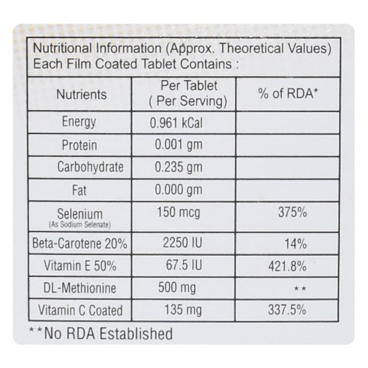 Betamax-M Tablet 10's, Pack of 10 TABLETS Betamax-M Tablet 10's, Pack of 10 TABLETS