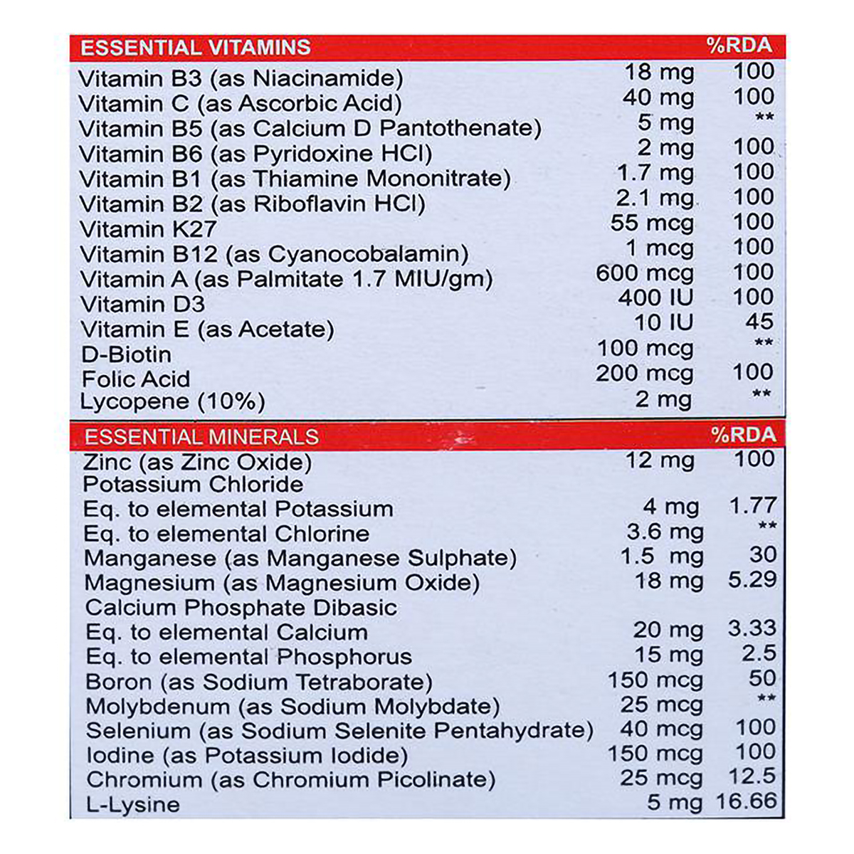 Bioactive Softgel Capsule 30's, Pack of 1 Bioactive Softgel Capsule 30's, Pack of 1