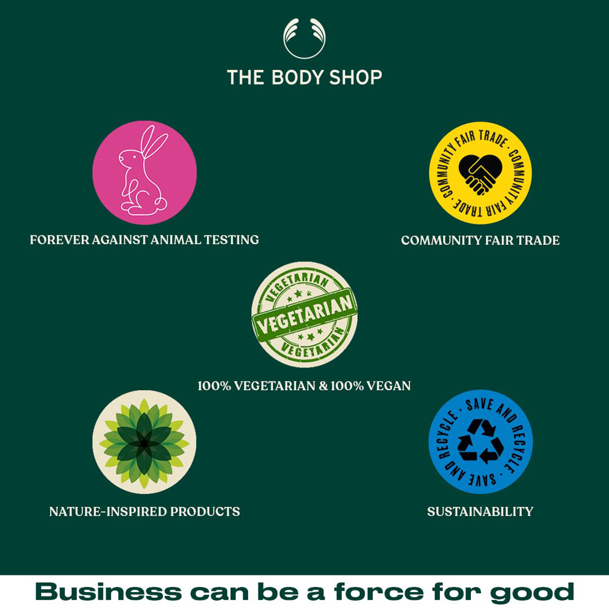 The Body Shop Olive Shower Gel 250 ml | Green And Refreshing | Cleanses & Refreshes Skin | For All Skin Type, Pack of 1 The Body Shop Olive Shower Gel 250 ml | Green And Refreshing | Cleanses & Refreshes Skin | For All Skin Type, Pack of 1