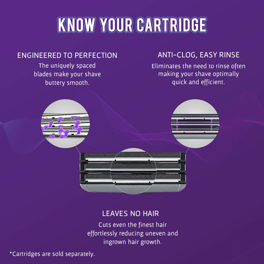 Bombay Shaving Company Defender Sensitive Cartridges For Women, 2 Count, Pack of 1 Bombay Shaving Company Defender Sensitive Cartridges For Women, 2 Count, Pack of 1