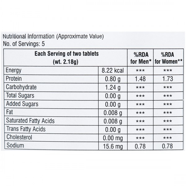 Bonestat C2 Tablet 10's, Pack of 10 Bonestat C2 Tablet 10's, Pack of 10