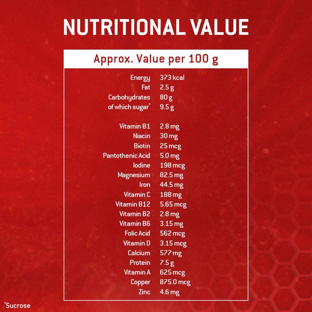 Boost 3X More Stamina Energy and Sports Nutrition Powder, 1 kg (2x500 gm), Pack of 1 Boost 3X More Stamina Energy and Sports Nutrition Powder, 1 kg (2x500 gm), Pack of 1