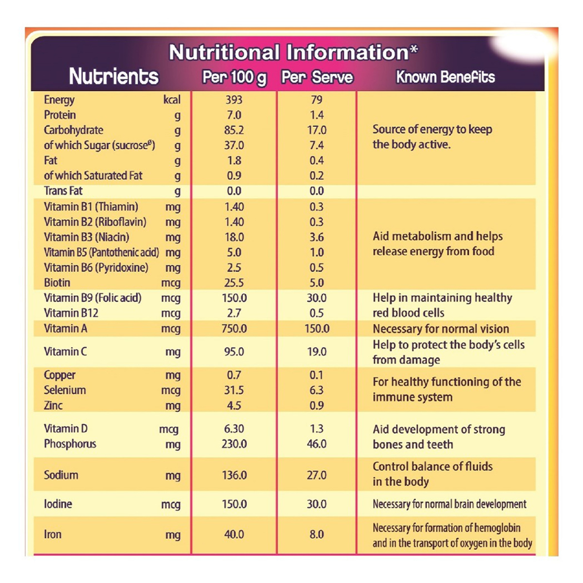 Cadbury Bournvita Nutrition Powder 500 gm Refill Pack | Inner Strength Formula | For Strong Bones, Muscle & Active Brain | Nutritional Drink For Kids, Pack of 1 Cadbury Bournvita Nutrition Powder 500 gm Refill Pack | Inner Strength Formula | For Strong Bones, Muscle & Active Brain | Nutritional Drink For Kids, Pack of 1
