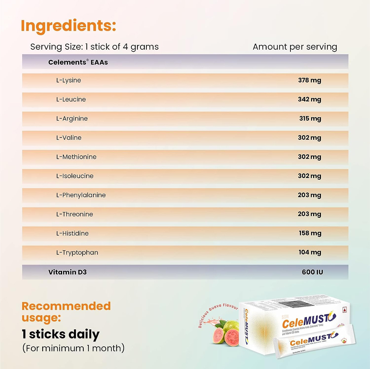 Celemust Guava Sticks 4 gm, Pack of 1 Celemust Guava Sticks 4 gm, Pack of 1