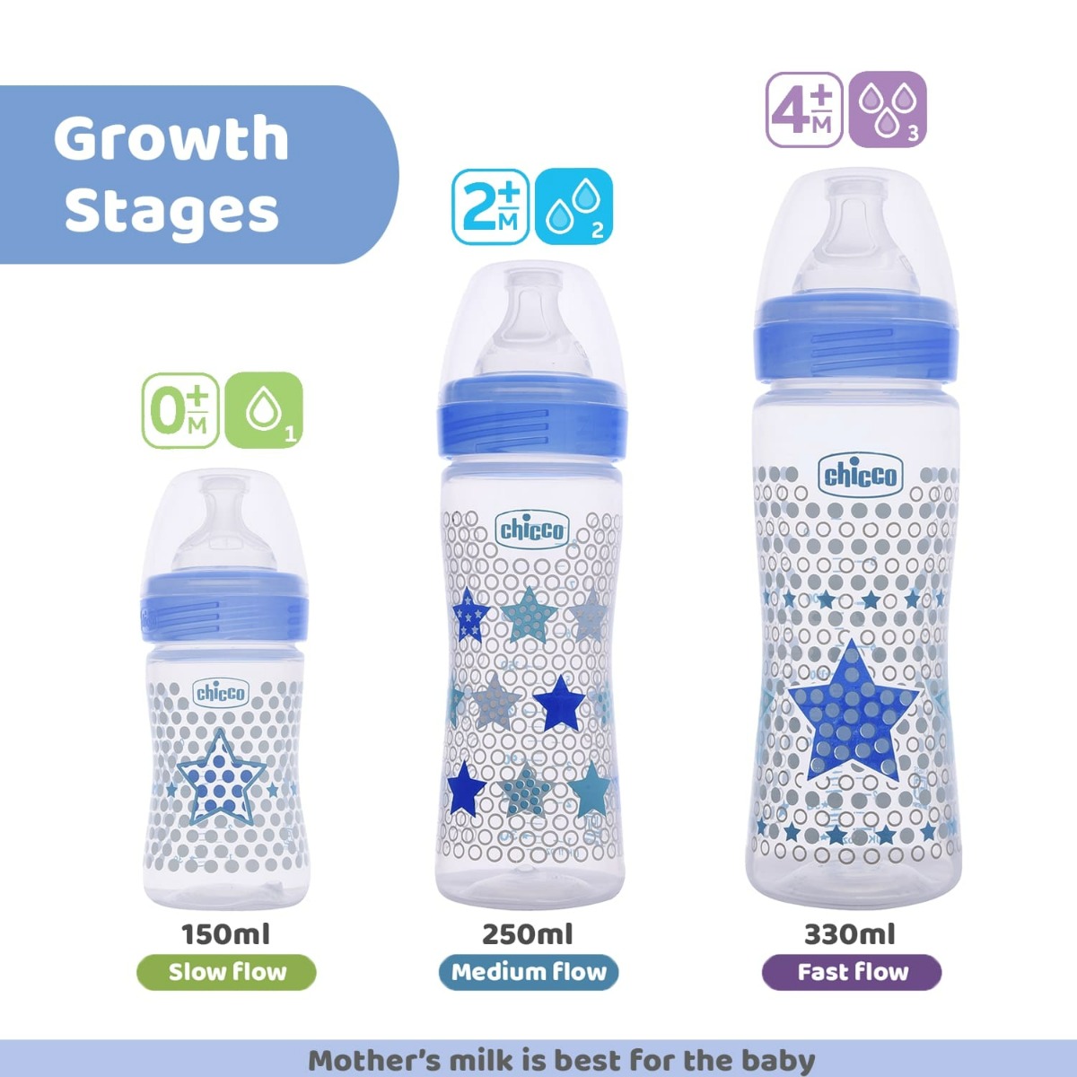 Chicco Well-Being Blue Feeding Bottle, 150 ml, Pack of 1 Chicco Well-Being Blue Feeding Bottle, 150 ml, Pack of 1