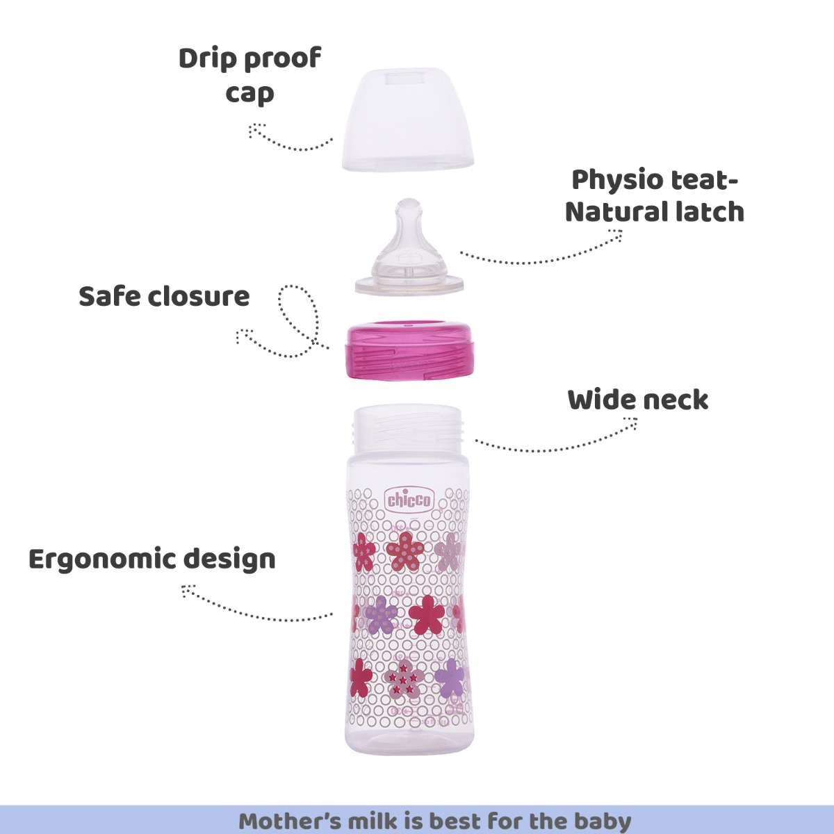 Chicco Well-Being Pink Feeding Bottle, 250 ml, Pack of 1 Chicco Well-Being Pink Feeding Bottle, 250 ml, Pack of 1