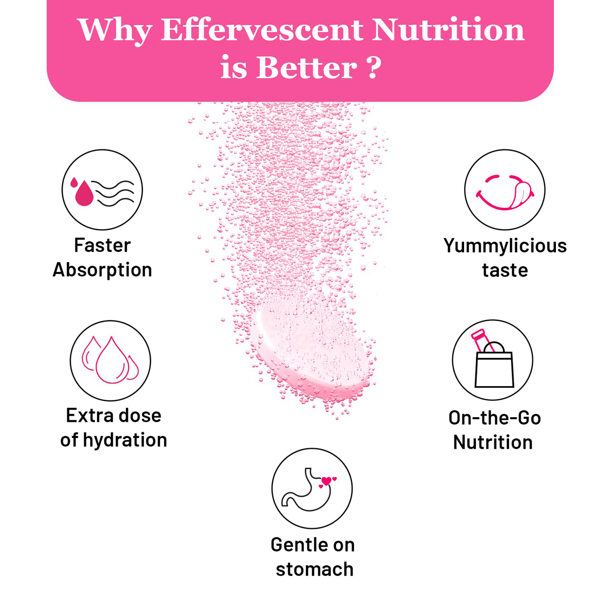 Chicnutrix Glow Glutathione & Vitamin C, 20 Effervescent Tablets, Pack of 1 Chicnutrix Glow Glutathione & Vitamin C, 20 Effervescent Tablets, Pack of 1