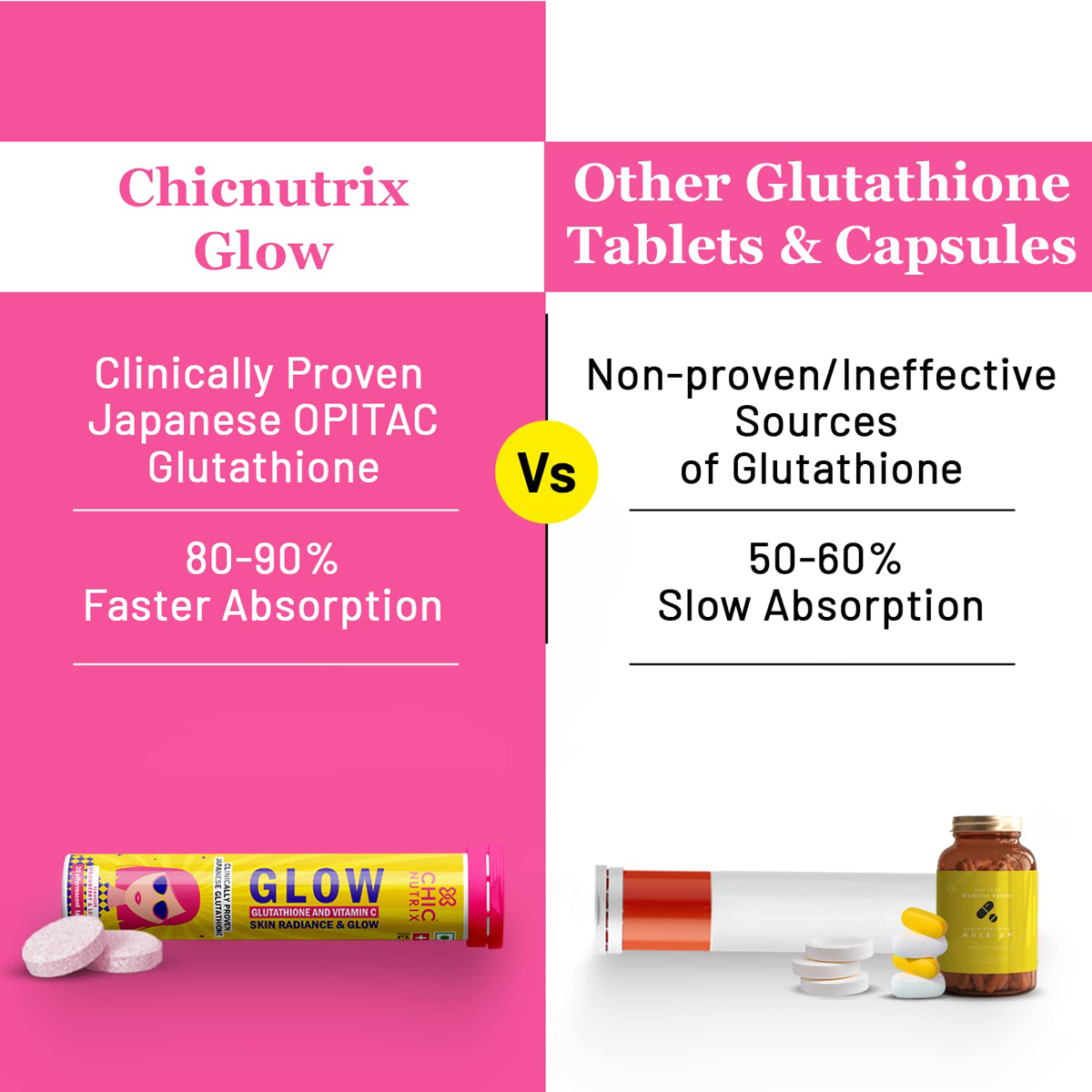 Chicnutrix Glow Glutathione & Vitamin C, 20 Effervescent Tablets, Pack of 1 Chicnutrix Glow Glutathione & Vitamin C, 20 Effervescent Tablets, Pack of 1