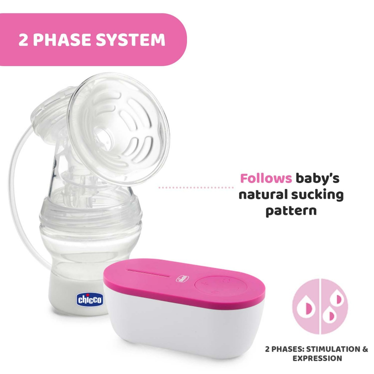 Chicco Portable Electric Breast Pump, 1 Count, Pack of 1 Chicco Portable Electric Breast Pump, 1 Count, Pack of 1