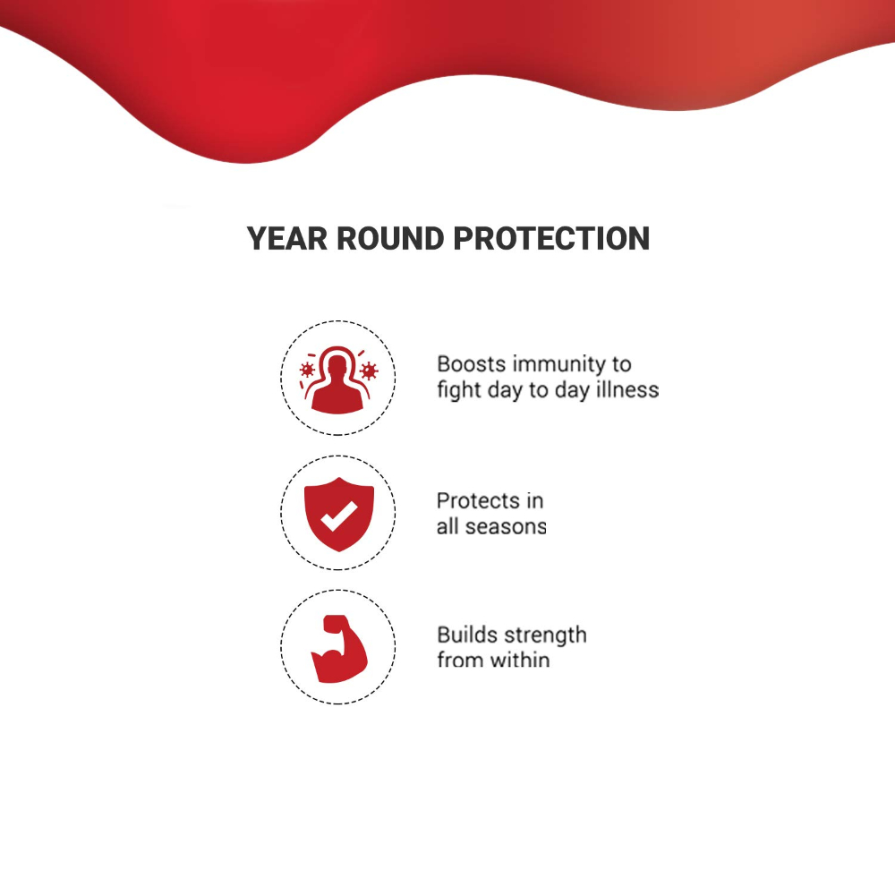 Dabur Chyawanprash Awaleha, 950 gm, Pack of 1 Dabur Chyawanprash Awaleha, 950 gm, Pack of 1