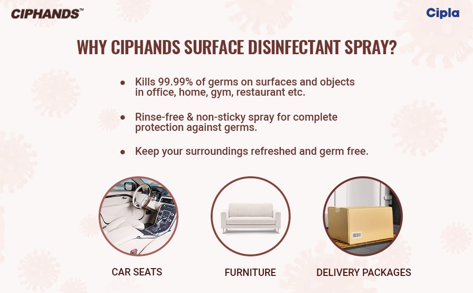Ciphands Daily Surface Disinfectant Spray, 75 ml, Pack of 1 Ciphands Daily Surface Disinfectant Spray, 75 ml, Pack of 1