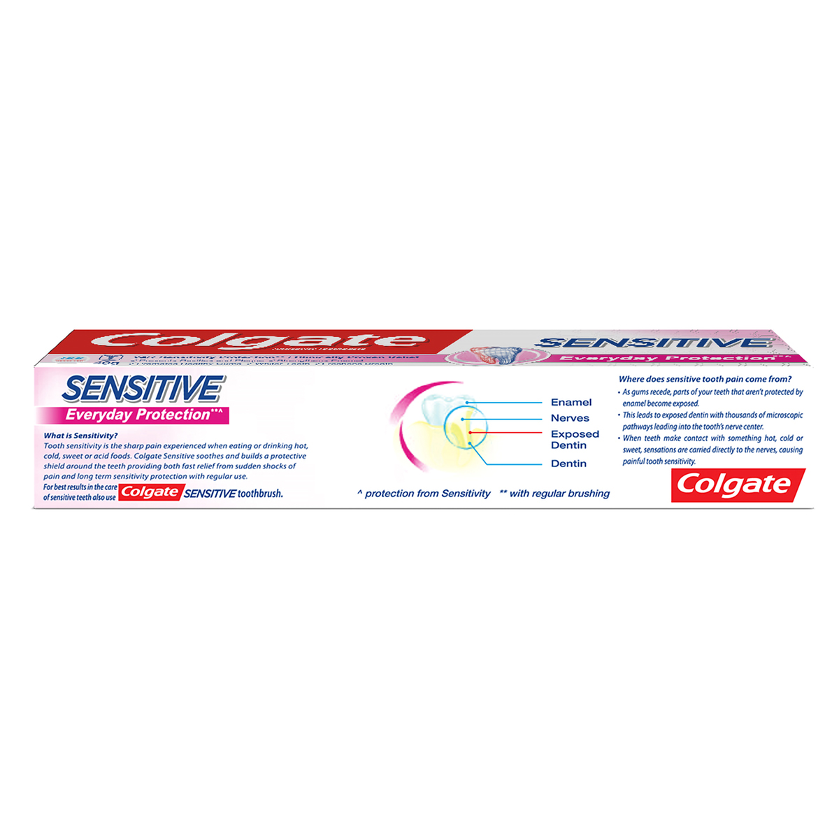 Colgate Sensitive Everyday Protection Toothpaste, 40 gm, Pack of 1 Colgate Sensitive Everyday Protection Toothpaste, 40 gm, Pack of 1