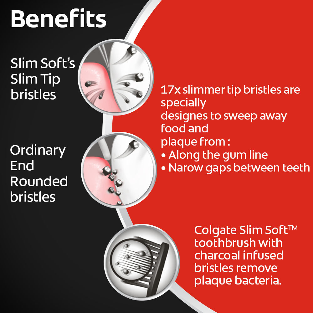 Colgate Slim Soft Charcoal Toothbrush, 4 Count (Buy 2, Get 2 Free), Pack of 1 Colgate Slim Soft Charcoal Toothbrush, 4 Count (Buy 2, Get 2 Free), Pack of 1