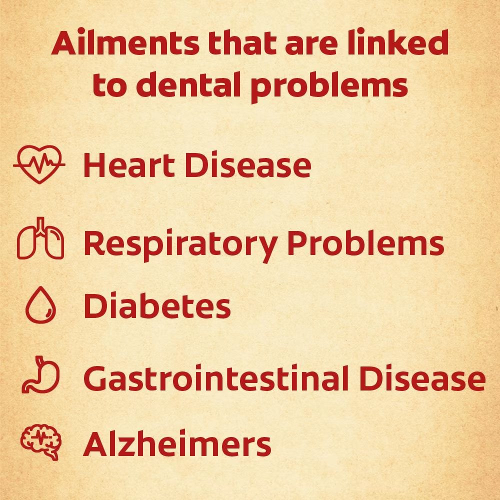 Colgate Swarna Vedshakti Anticavity Toothpaste, 100 gm, Pack of 1 Colgate Swarna Vedshakti Anticavity Toothpaste, 100 gm, Pack of 1