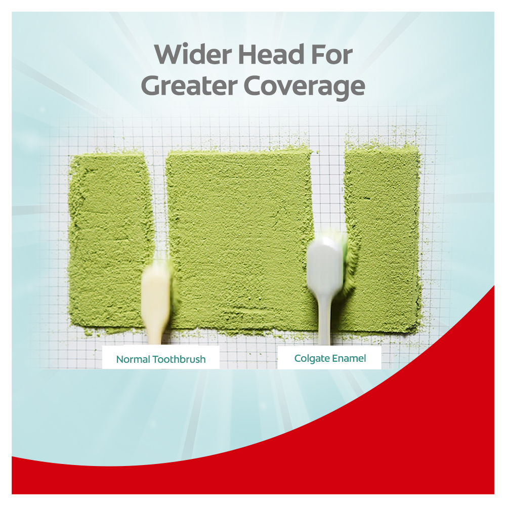 Colgate Gentle Enamel Ultra Soft Toothbrush, 4 Count (Buy 2, Get 2 Free), Pack of 1 Colgate Gentle Enamel Ultra Soft Toothbrush, 4 Count (Buy 2, Get 2 Free), Pack of 1