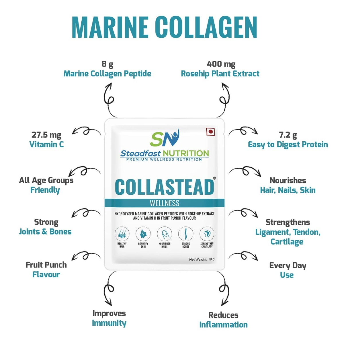 Steadfast Nutrition Collastead Wellness Fruit Punch Flavour Powder, 10 gm, Pack of 1