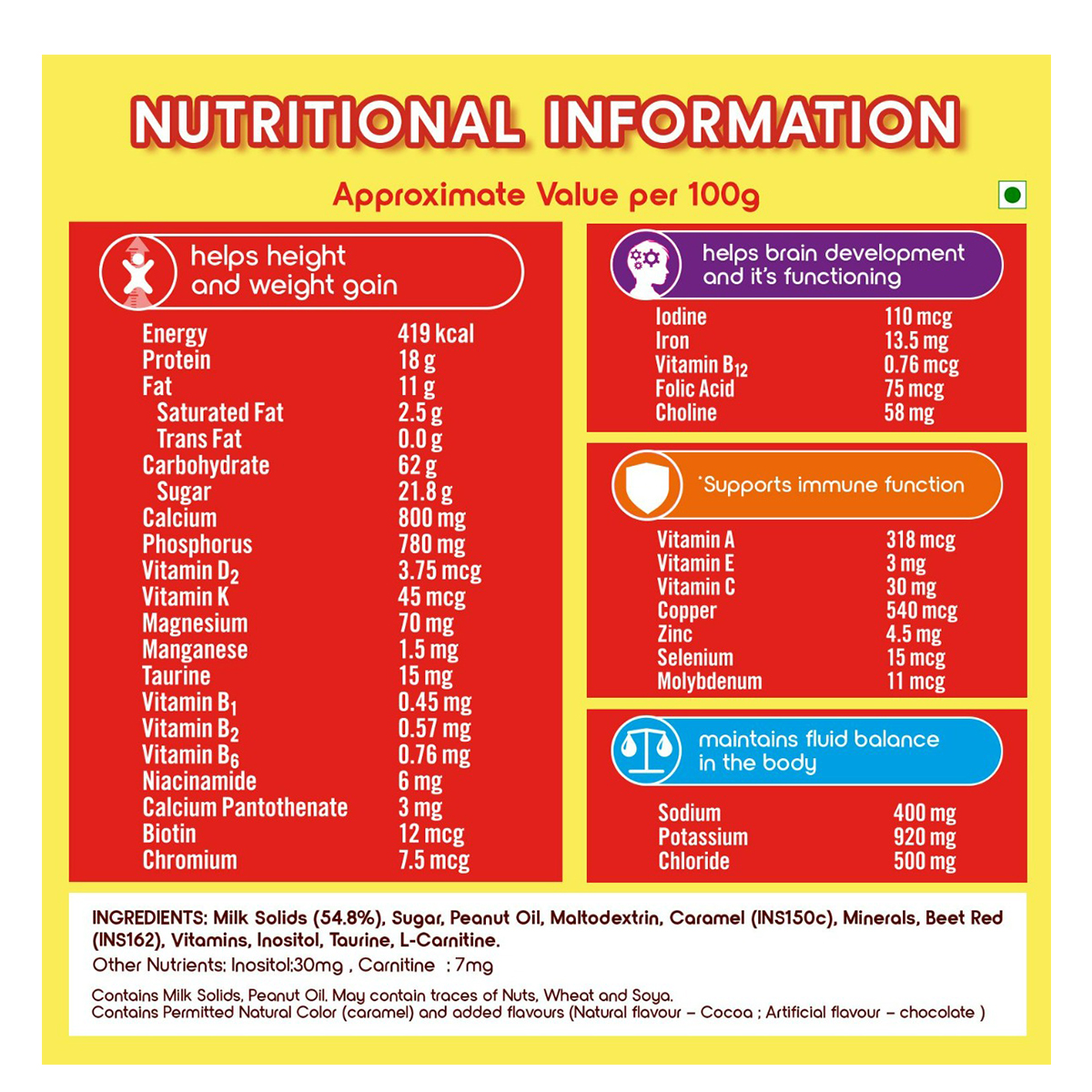 Complan Royale Chocolate Flavour Nutrition Powder, 200 gm Refill Pack, Pack of 1 Complan Royale Chocolate Flavour Nutrition Powder, 200 gm Refill Pack, Pack of 1
