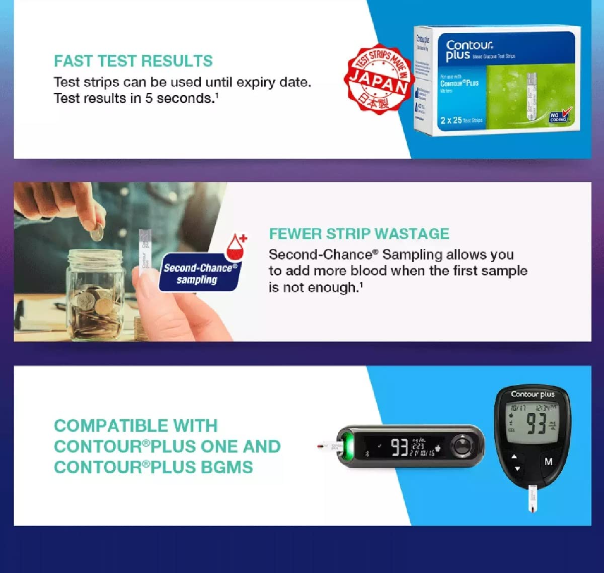 Contour Plus Blood Glucose Test Strips, 25 Count, Pack of 1 Contour Plus Blood Glucose Test Strips, 25 Count, Pack of 1