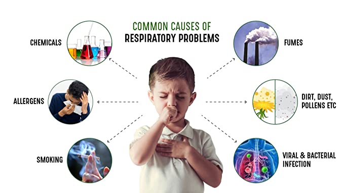 Crux Cough Syrup, 100 ml, Pack of 1 Crux Cough Syrup, 100 ml, Pack of 1