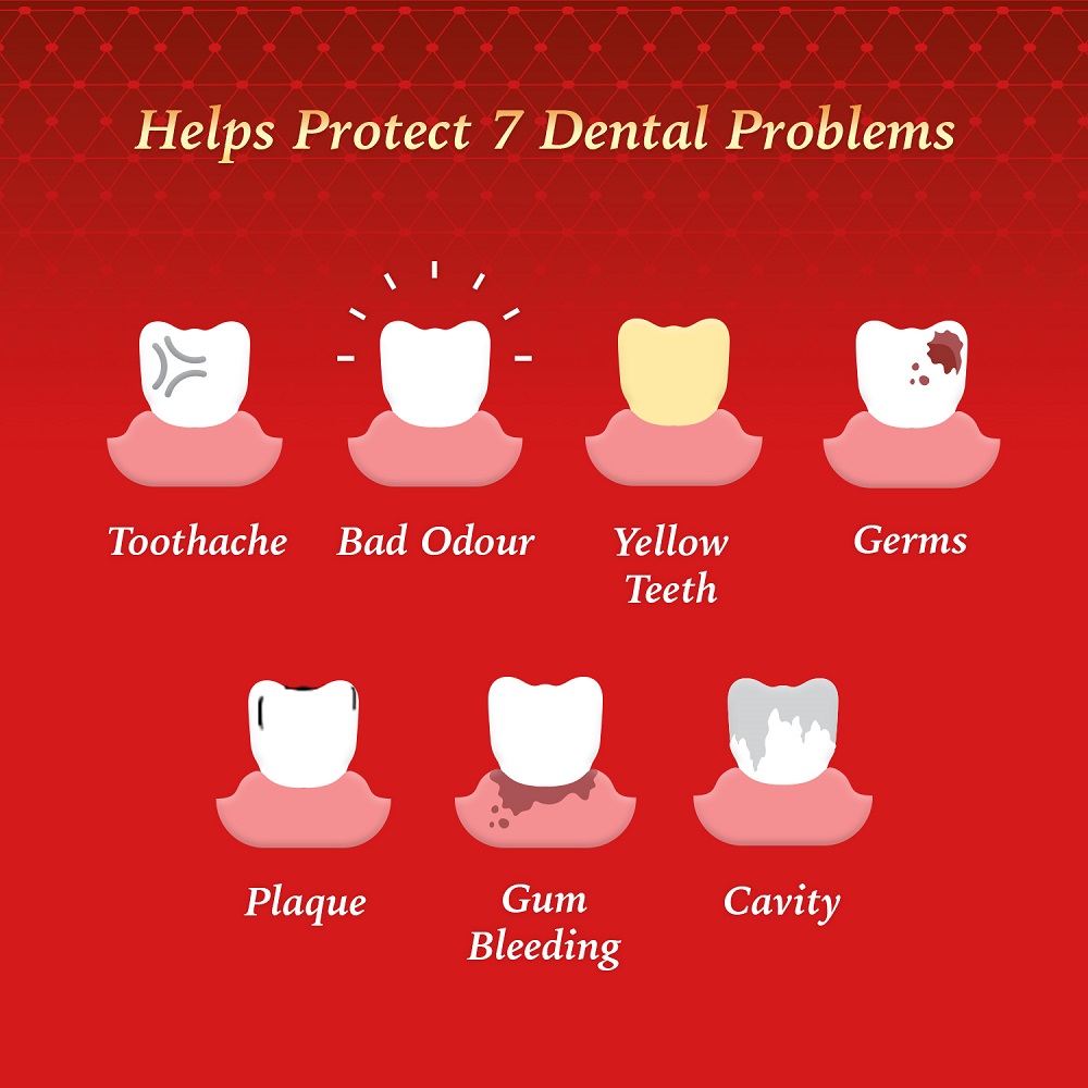 Dabur Red Toothpaste, 100 gm, Pack of 1 Dabur Red Toothpaste, 100 gm, Pack of 1