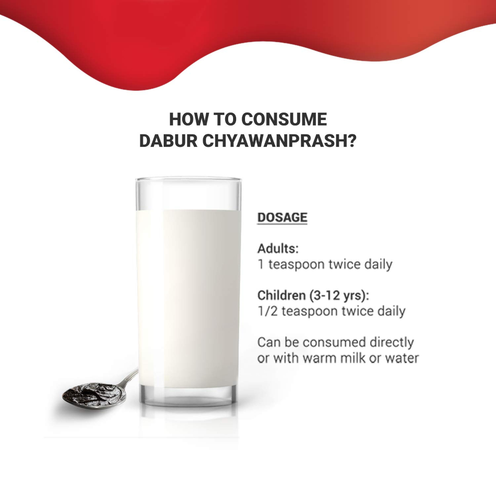 Dabur Chyawanprash Awaleha, 250 gm, Pack of 1 Dabur Chyawanprash Awaleha, 250 gm, Pack of 1